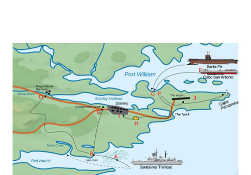 Civiles y - La de Malvinas - Operación Rosario