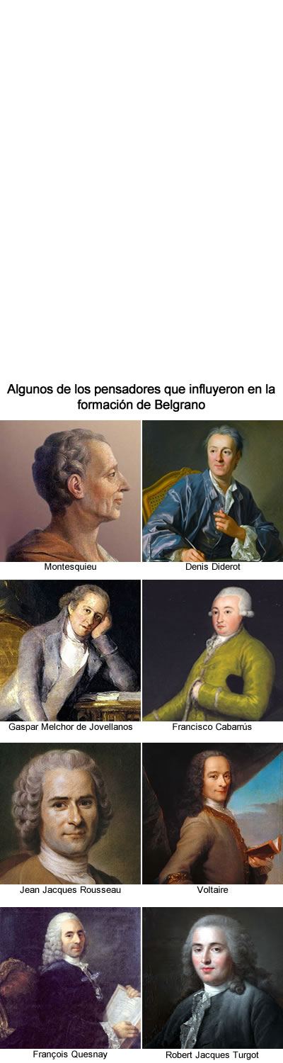 Intelectuales que influyeron en la educacion de manuel belgrano en europa