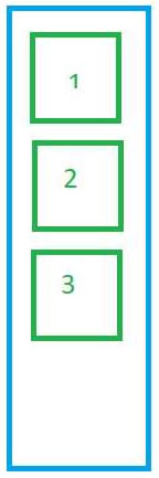 flexbox flow-direction column