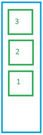 flexbox flow-direction column-reverse