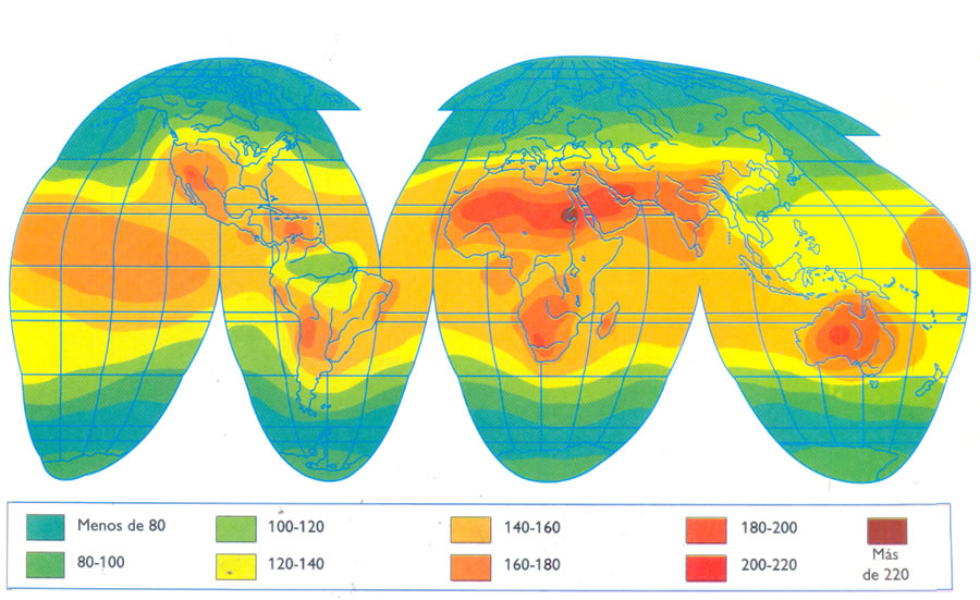 La atmósfera filtra la radiación solar. 