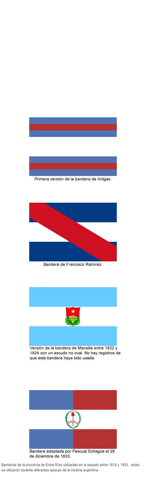 Banderas de la provincia de Entre Ríos utilizadas en el pasado entre 1816 y 1853 , estas se utilizaron durante diferentes épocas de la historia argentina.