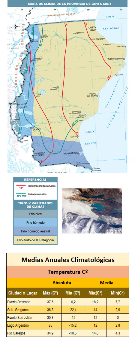 mapa de clima de santa cruz