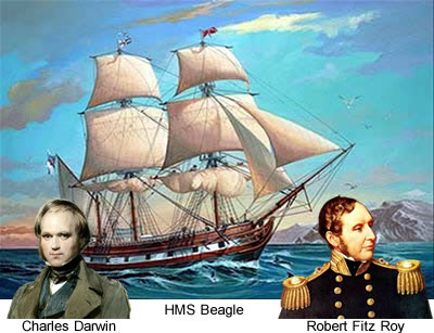 HMS Beagle