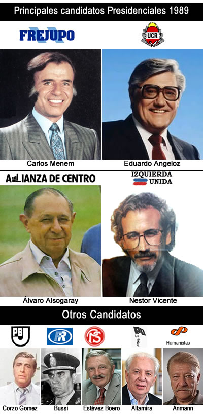 Resultado electoral de elecciones 1989