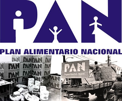 Plan Alimentario Nacional (PAN)