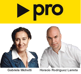 Pro