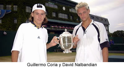 Guillermo Coria y David Nalbandian