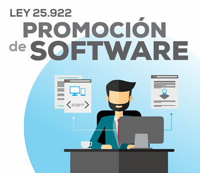 Ley de Promoción de la Industria del Software