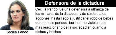 Cecilia Pando defensora de la dictadura