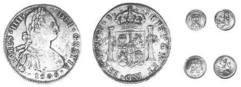 Historia de las monedas Argentinas