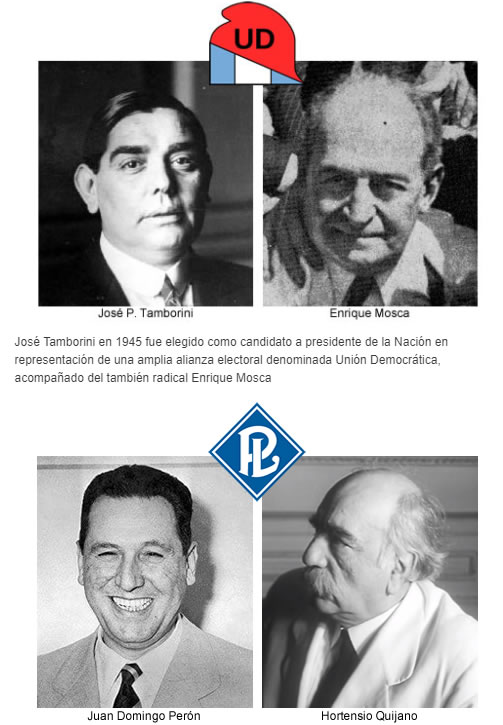 Candidatos a las elecciones de 1946